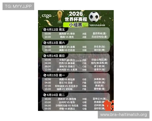 2026年世界杯对阵图表完整内容，帮助用户全面了解比赛时间和对阵情况